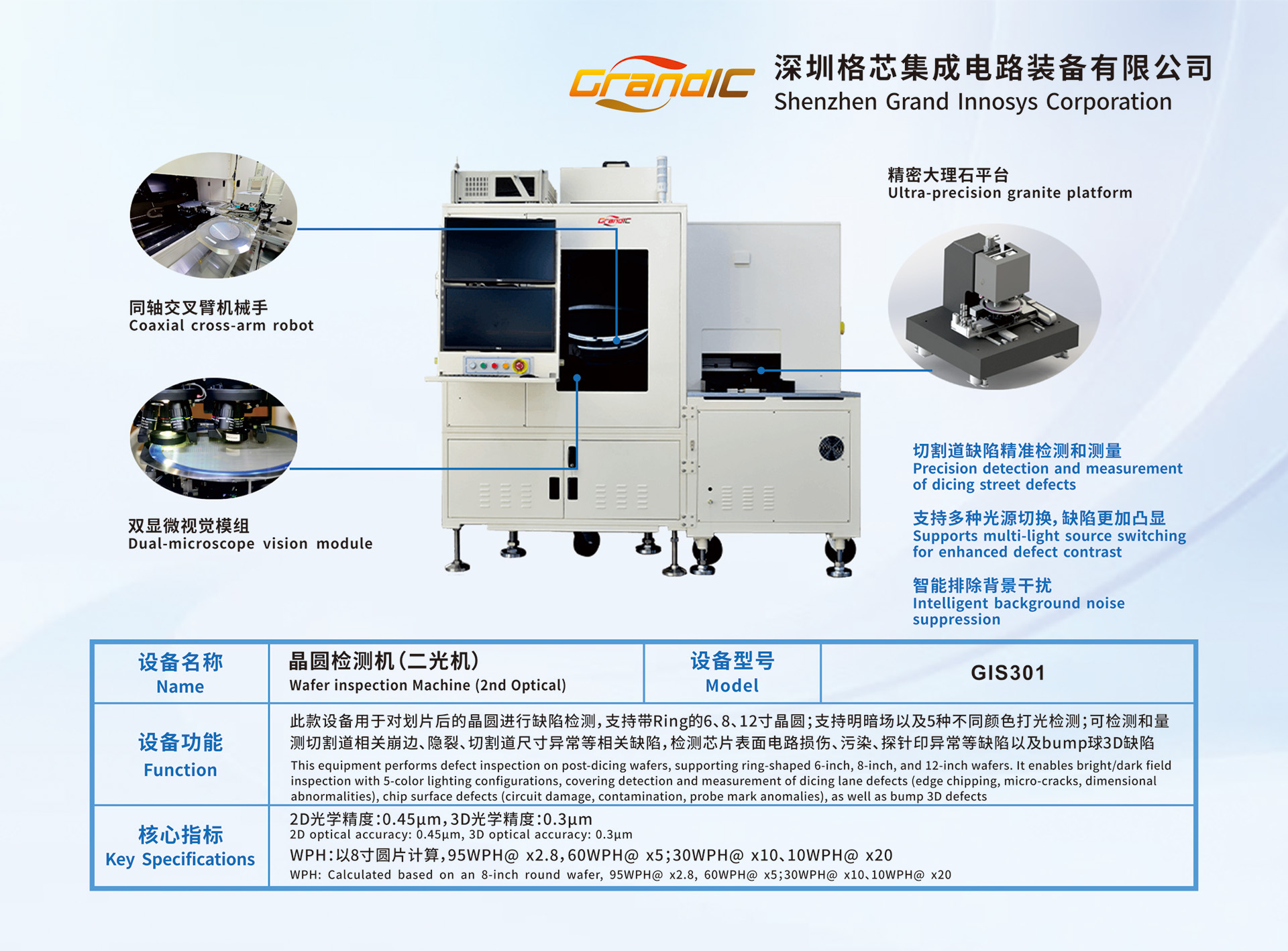 产品展示
